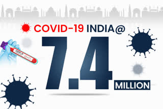 coronavirus in india 61871 new cases 1033 deaths in last 24 hours
