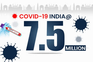 India crosses 75-lakhs marks with 55,722 new #COVID19 cases