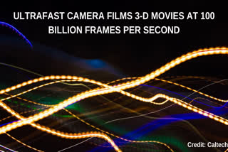 camera ,ultra fast speed