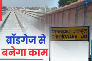 Trains can run between Chhindwara to Nagpur soon