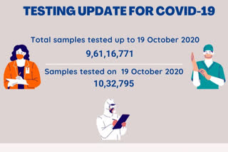 ଅକ୍ଟୋବର 20 ସୁଦ୍ଧା ଦେଶରେ ସରିଛି 9,61,16,771 କୋଭିଡ ଟେଷ୍ଟ: ICMR