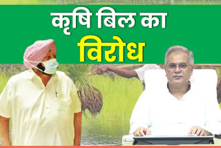 opposition-to-agricultural-bills-in-chhattisgarh