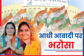 Rajasthan Congress News,  Municipal elections latest news