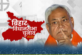 Nitish kumar