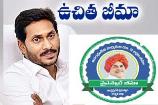 CM Jagan launched the YSR BHEEMA scheme.