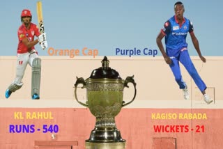 IPL 2020 Points table and Orange Cap and Purple Cap list