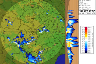 LIGHT TO HEAVY RAINS IN TELANAGANA