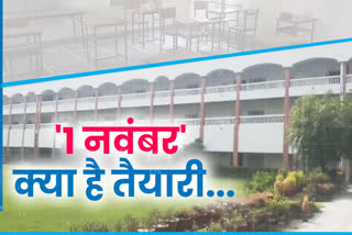 राजस्थान के स्कूल, schools of Rajasthan