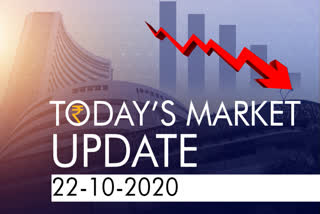 Market Roundup: Sensex snaps 4-session winning run, ends 149 pts lower