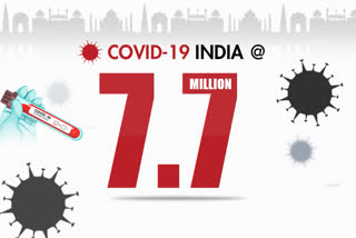 covidCOVID-19: ভাৰতৰ ভিন্ন দেশৰ শেহতীয়া তথ্য