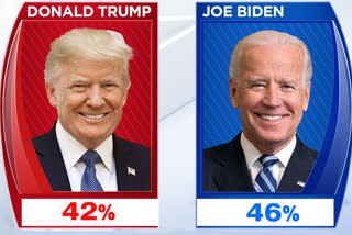 trump vs biden