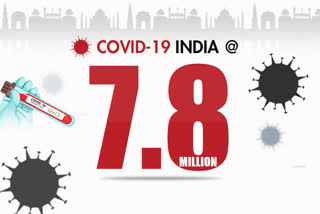 COVID LIVE: 53,370 new cases take India's tally to 78,14,682