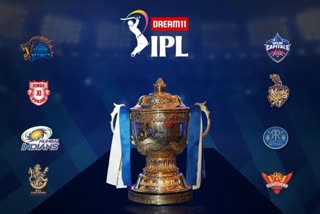 IPL 2020: Todays matches DC vs KKR and KXIP vs SRH