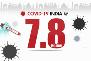 COVID-19 LIVE: Bengal logs highest one-day discharge of 3,753 patients