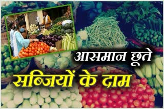 vegetables rates in kurukshetra