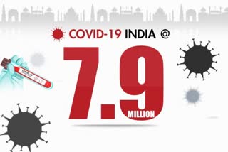 india's covid recovery rate rises to 90%