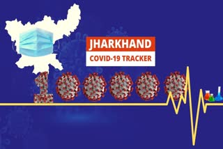 coronavirus in jharkhand crosses one lakh figure