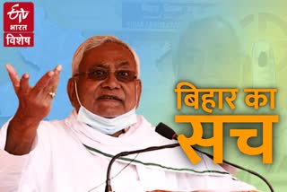 Nitish Kumar