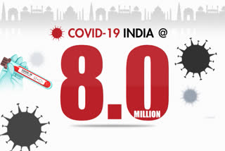 Total number of corona cases and deaths in India