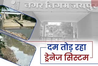 जयपुर ड्रेनेज सिस्टम, Jaipur Drainage System