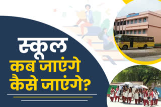 government has not decided on opening of school in jharkhand