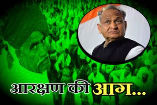 Gehlot Government News,  Gujjar reservation movement in Rajasthan