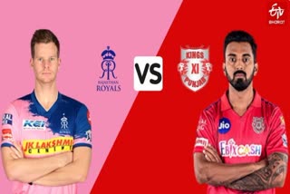 ipl-2020-rajasthan-won-the-toss-and-elected-to-field