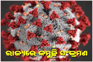 ରାଜ୍ୟରେ ଦିନକରେ 1470 ପଜିଟିଭ ଚିହ୍ନଟ