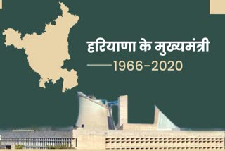 list of haryana chief ministers from 1966 to 2020