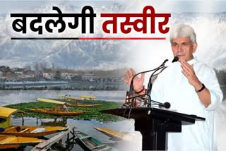 manoj Sinha