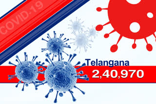 Telangana corona cases updates