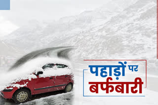 snowfall  in lahaul