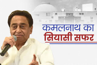 Political journey of Kamal Nath