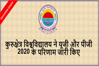 Kurukshetra University released graduation and post graduation results