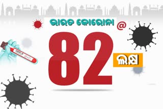 ଦେଶରେ କମୁଛି ସଂକ୍ରମଣ: ଦିନକରେ 38,310 ଆକ୍ରାନ୍ତ, 490 ମୃତ