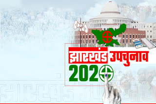 Jharkhand assembly by-election 2020