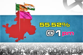 by-poll-election-polling-percentage-in-dubbaka-till-1pm