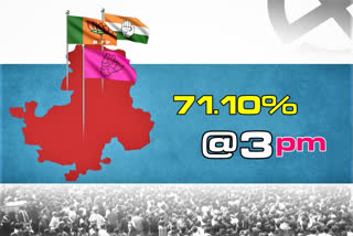 by poll election polling percentage in dubbaka