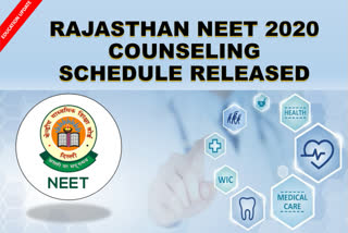 Rajasthan NEET 2020