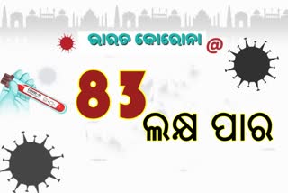 ଦେଶରେ କମୁଛି ସଂକ୍ରମଣ: ଦିନକରେ 46,254 ଆକ୍ରାନ୍ତ, 514 ମୃତ