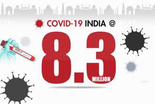 COVID-19: ঝাৰখণ্ডৰ সামগ্ৰিক তথ্য