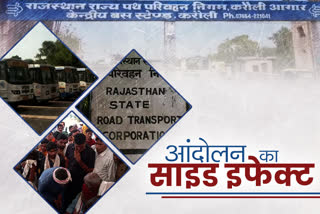 Karauli News, Roadways,  buses, गुर्जर आरक्षण आंदोलन