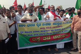 Farmers Protesting