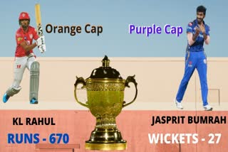 IPL 2020