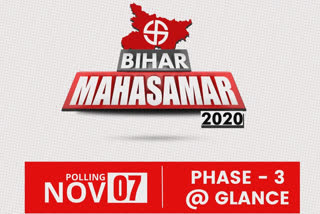 Bihar Elections
