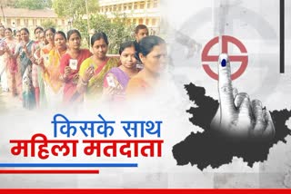 Women voters in Bihar