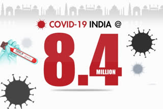 COVID-19: ৮৪.৬২ লাখ স্পৰ্শ কৰিলে ভাৰতত আক্ৰান্তৰ সংখ্যাই