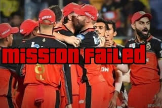 What were the main factors behind Royal Challengers Bangalore's exit from IPL 2020?