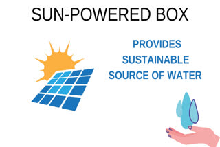 Alina LaPotin,Sun-powered box pulls water from air