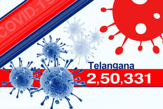 telangana corona cases reached to two and half lakhs